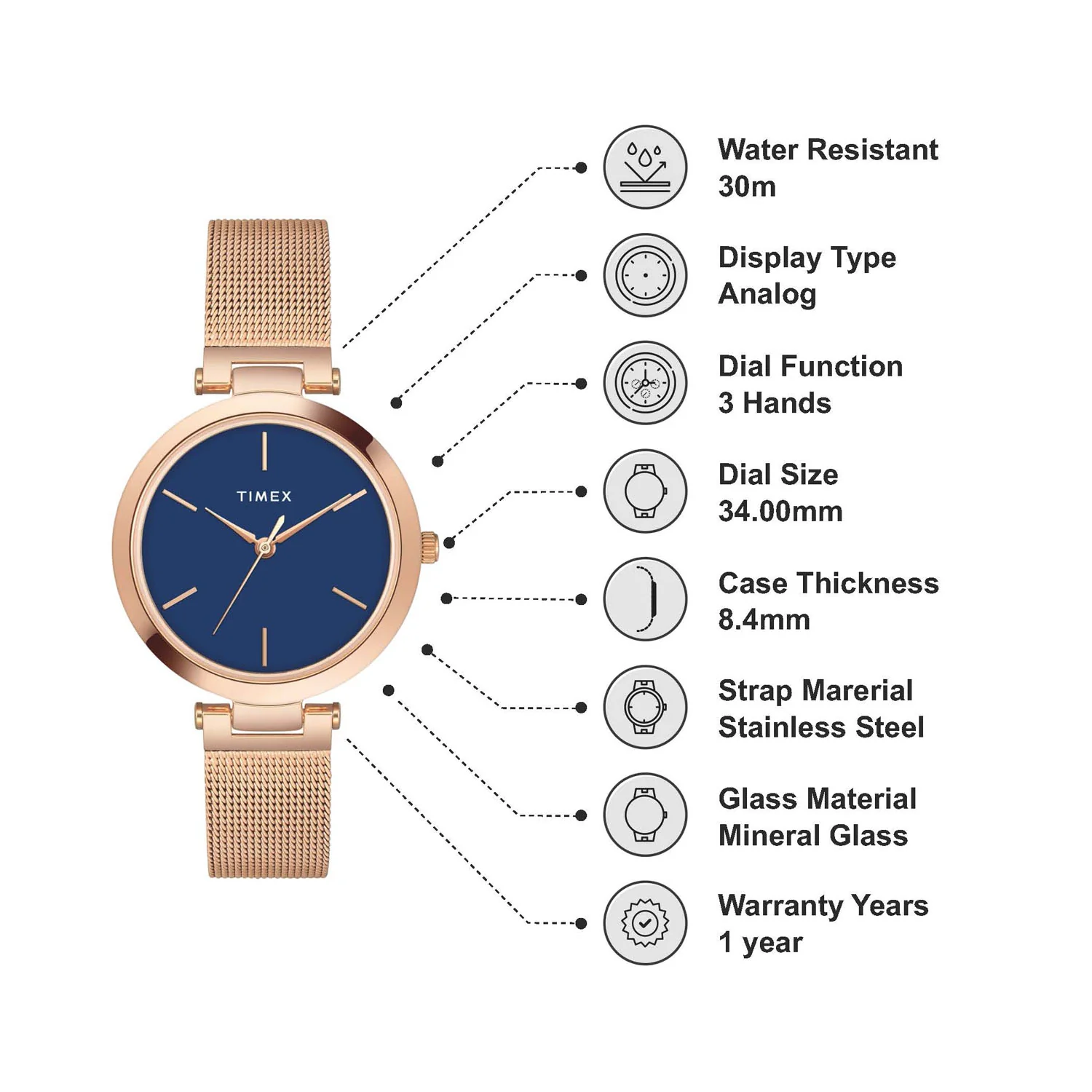 TIMEX Women Blue Round Dial Analog Watch - TWEL118SMU03 - Image 6
